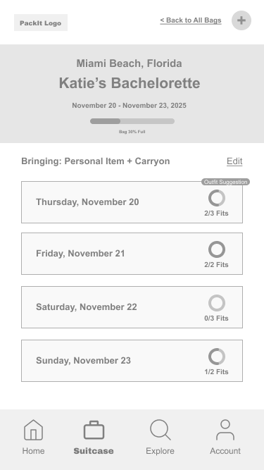 User selects the day that the outfit suggestions are given for