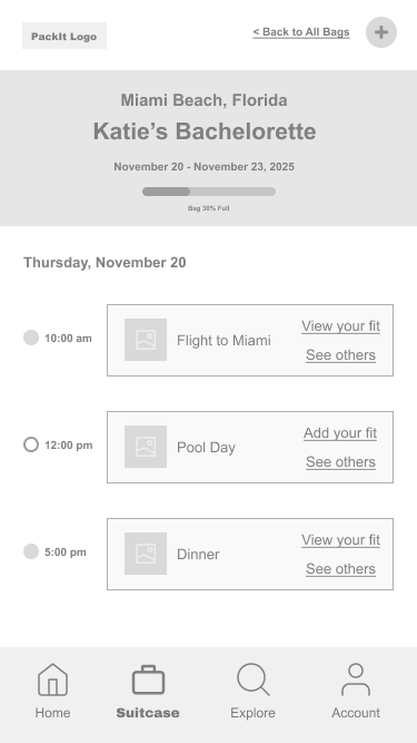 In this case, another user has developed the itinerary and outfit needs of each day