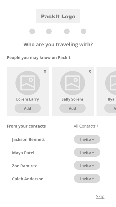 Step 4: Promote collaborative trips and invite new members to app.